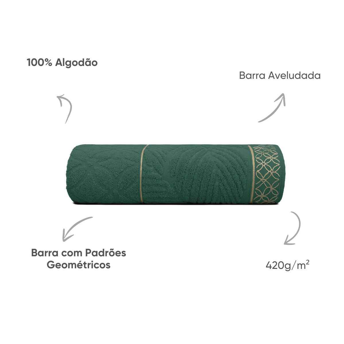 Toalha de Rosto Nativa 50×75 cm – 100% Algodão 420 g/m² | Appel Home