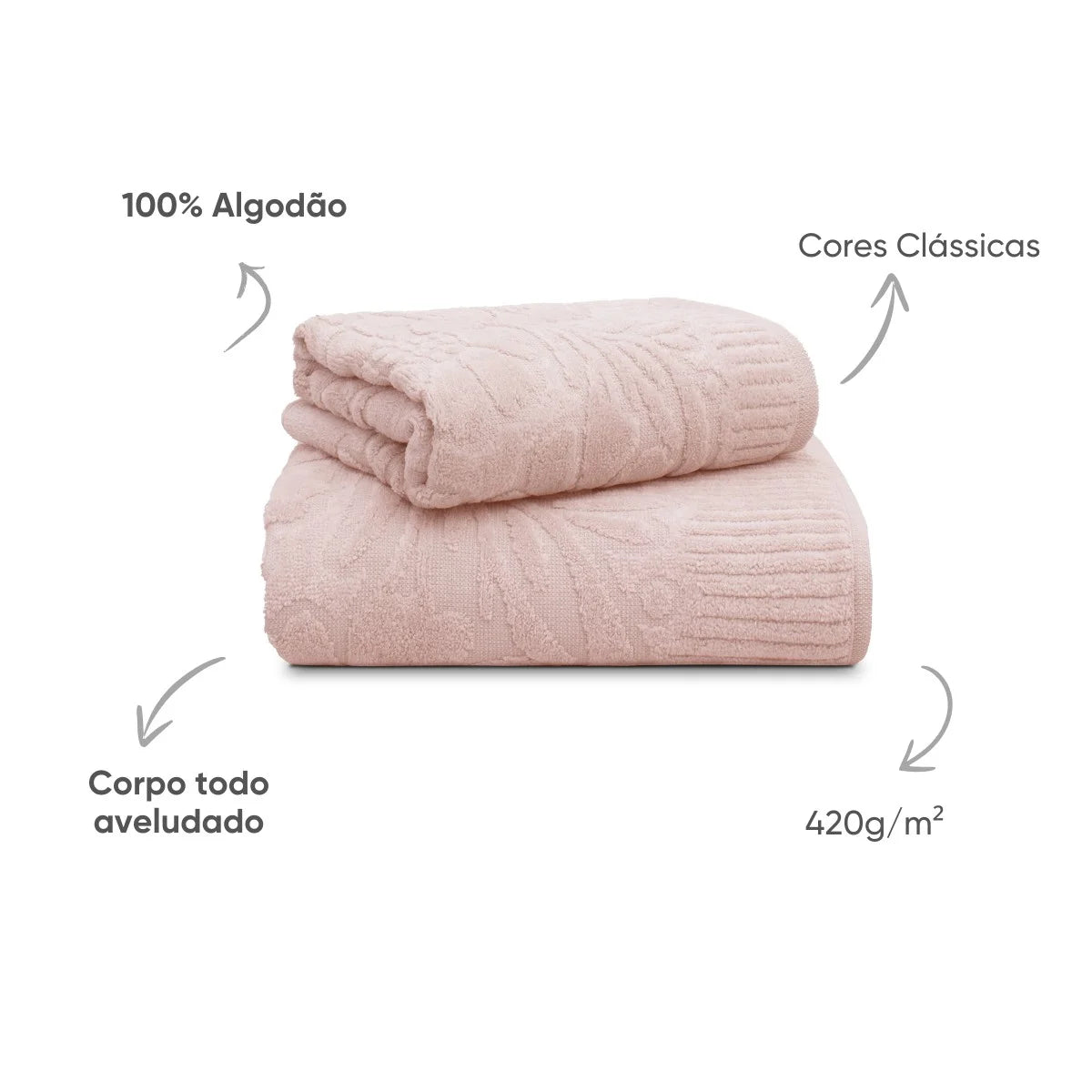 Jogo de Toalhas Aveludadas 2 Peças Velvet Flower – Appel Home | Linha Glamour